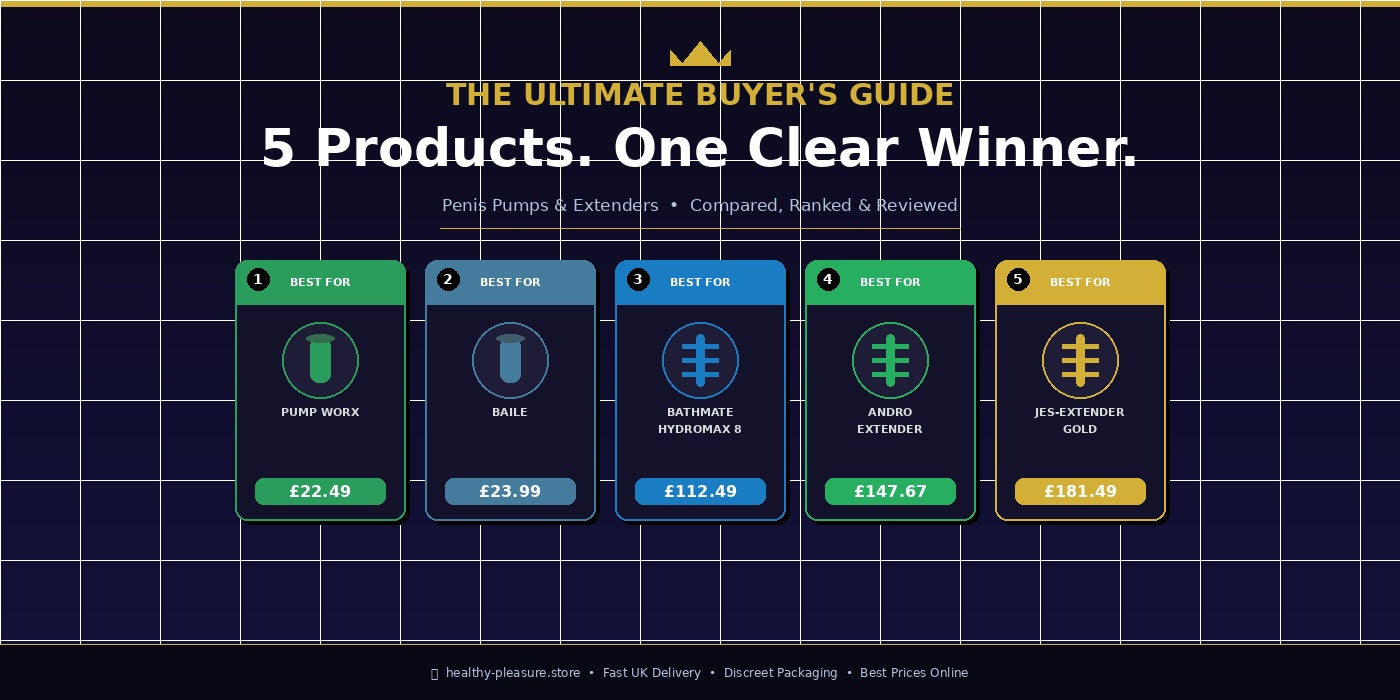 The Ultimate Penis Pump & Extender Buyer's Guide 2025: We Compared 5 Top Products So You Don't Have To