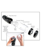 EXTREME TOYZ - PDX MEGA BATOR USB MALE MASTURBATOR VAGINA WHITE